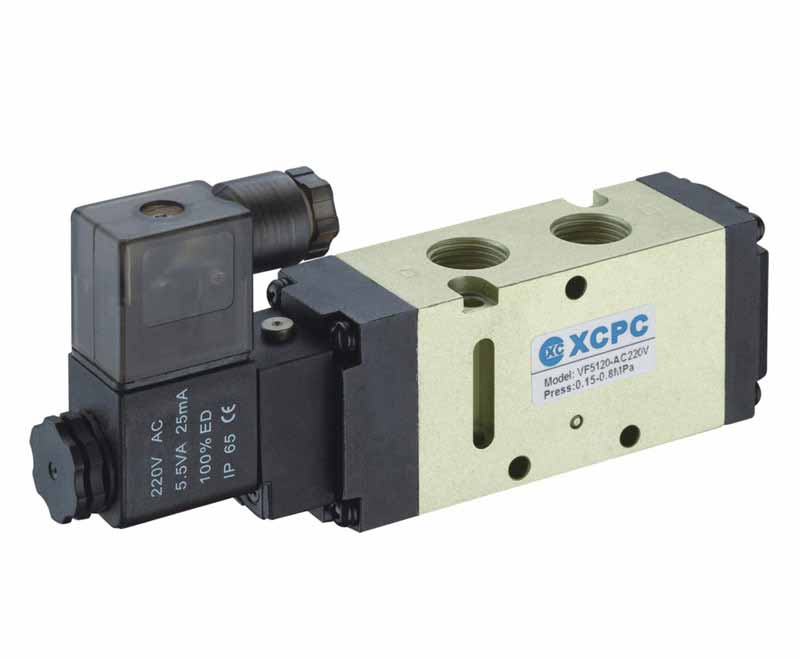 VF,VZ Series Solenoid Valve